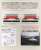鉄道コレクション ナローゲージ80 想い出の西武鉄道山口線 密閉客車タイプ2両セット (2両セット) (鉄道模型) 解説1