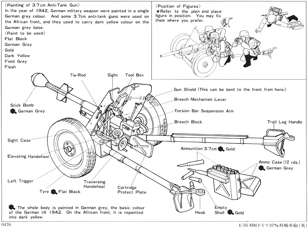 ドイツ 37mm対戦車砲 (プラモデル) 英語塗装2