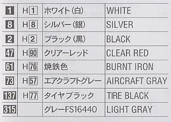 エアーニッポン YS-11 (プラモデル) 塗装1