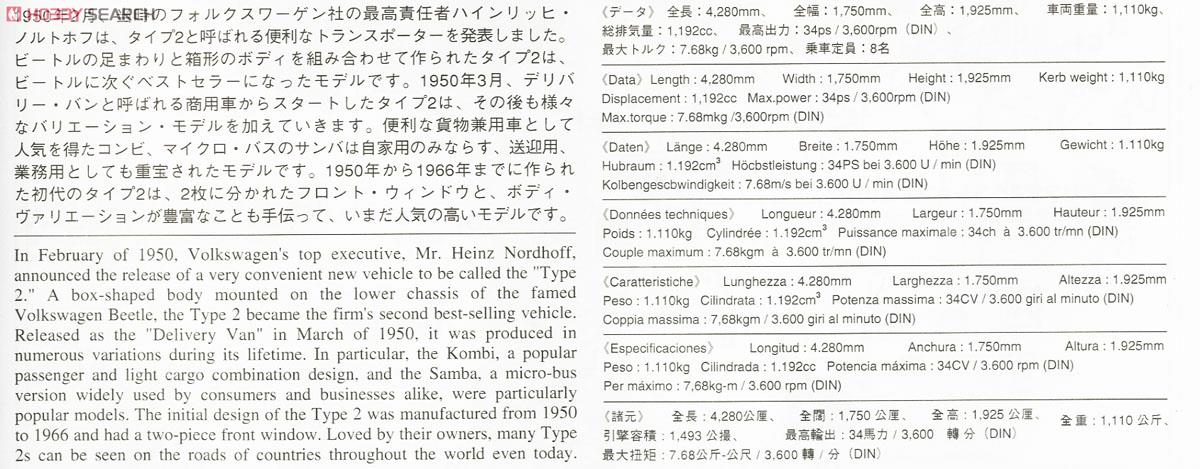 フォルクスワーゲン タイプ2 マイクロ バス 23 ウィンドウ (プラモデル) 解説1