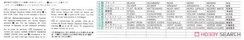 ダイムラー Mk.II (プラモデル) 塗装2