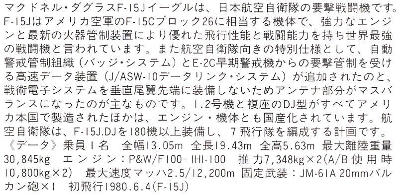 F-15J イーグル 航空自衛隊 (プラモデル) 解説1