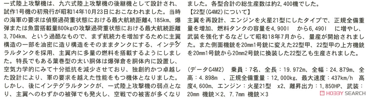 三菱 G4M2 一式陸上攻撃機 22型 (プラモデル) 解説1