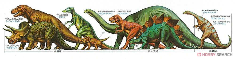 ティラノサウルス (プラモデル) その他の画像2