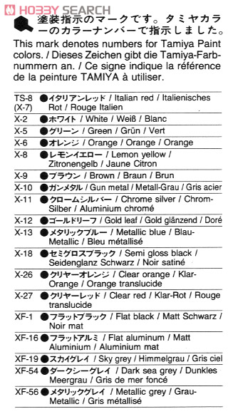 ドゥカティ 916 (プラモデル) 塗装1