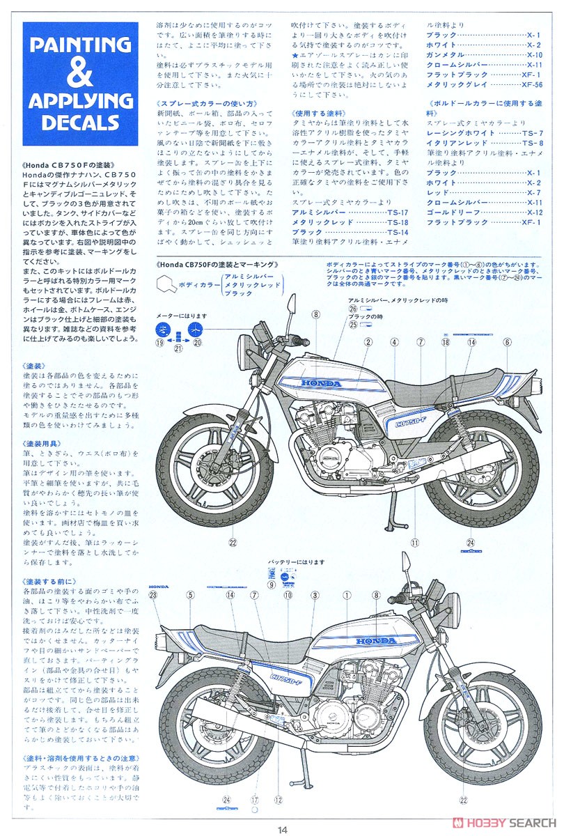 Honda CB750F (プラモデル) 塗装1
