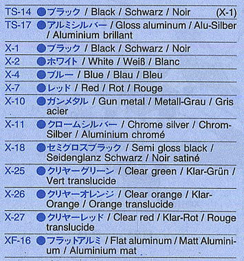 ホンダマグナ50 (プラモデル) 塗装1