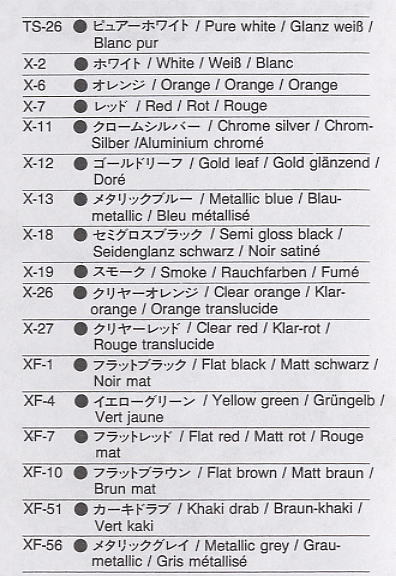 カストロール セリカ `93モンテカルロラリー優勝車 (プラモデル) 塗装1