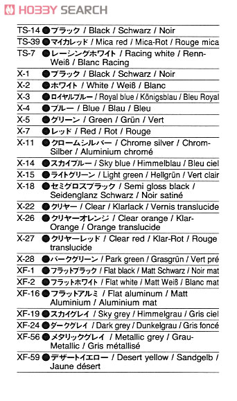 フォルクスワーゲン カルマンギア クーペ 1966年型 (プラモデル) 塗装1