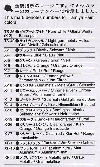 モービル1 NSX (プラモデル) 塗装1