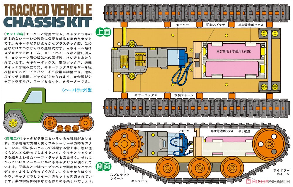 タンク工作基本セット (工作キット) その他の画像1