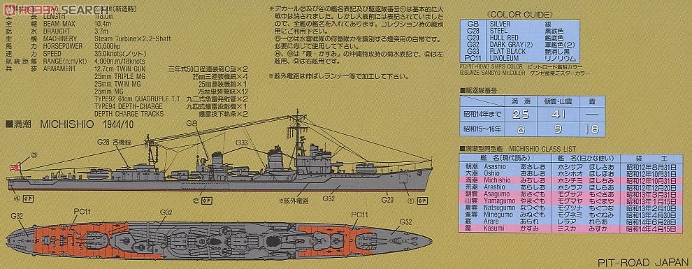 日本・駆逐艦 満潮 (プラモデル) 塗装2