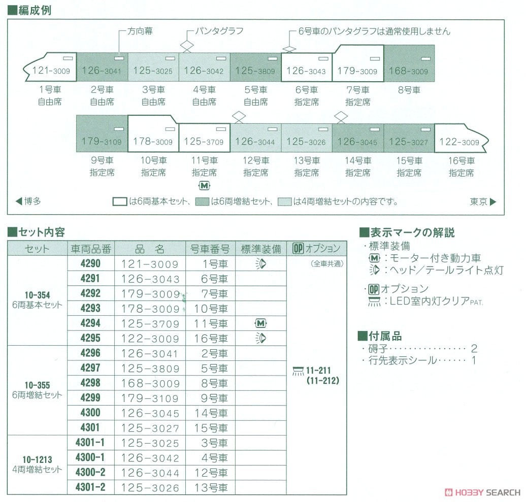 100系 グランドひかり 6両増結セット (増結・6両セット) (鉄道模型) 解説3