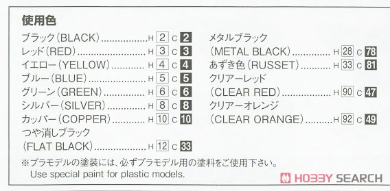 カワサキ 750ロードスターZII (プラモデル) 塗装2