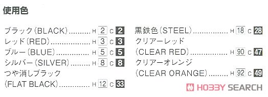 カワサキ Z400FX (プラモデル) 塗装1