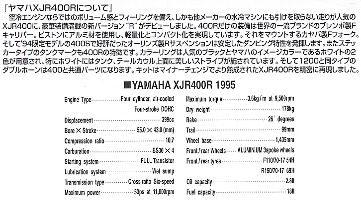 ヤマハ XJR400R (プラモデル) 解説1