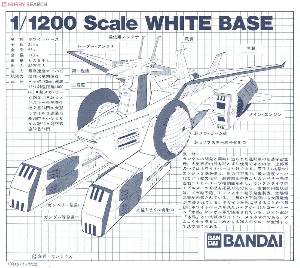 宇宙空母ホワイトベース (1/1200) (ガンプラ) 解説1