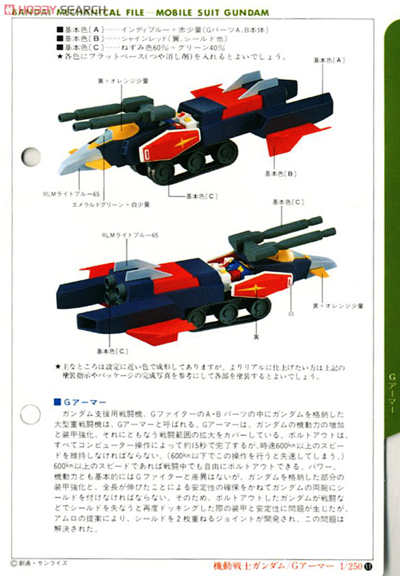 G・アーマー (1/250) (ガンプラ) 塗装1