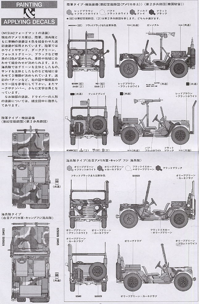 US M151A2フォード･マット(ケネディジープ) (プラモデル) 塗装1