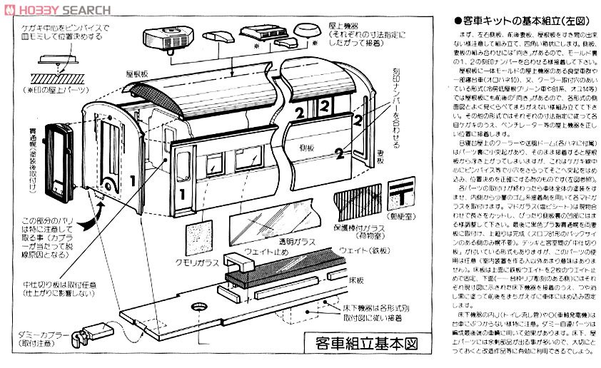 国鉄 ナハフ11 形式 (組み立てキット) (鉄道模型) 設計図1
