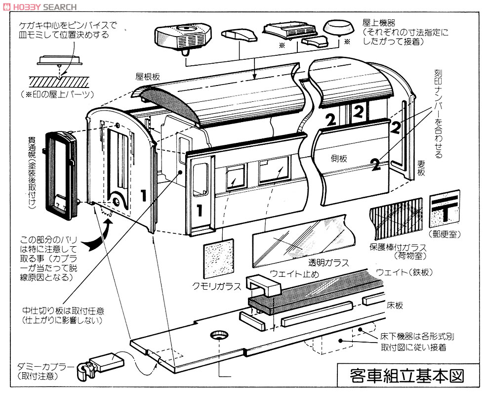 国鉄 ナハネ10 形式 (組み立てキット) (鉄道模型) 設計図1