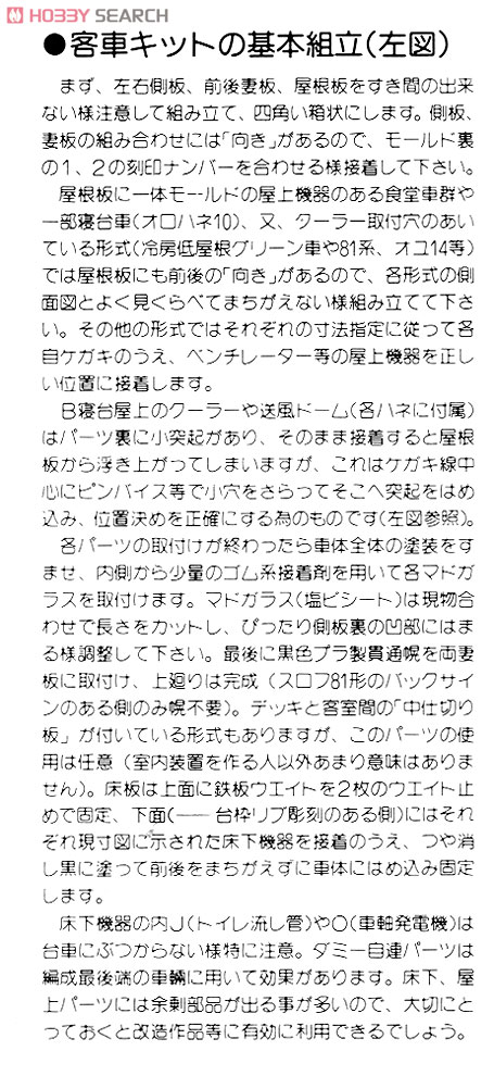 国鉄 ナハネ10 形式 (組み立てキット) (鉄道模型) 設計図2