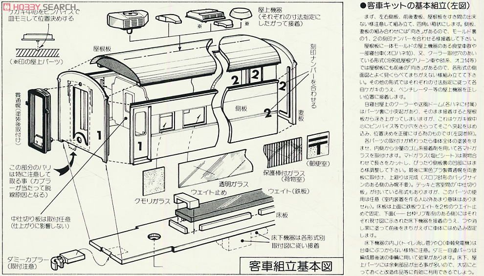 国鉄 オロ11 形式 (組み立てキット) (鉄道模型) 設計図1