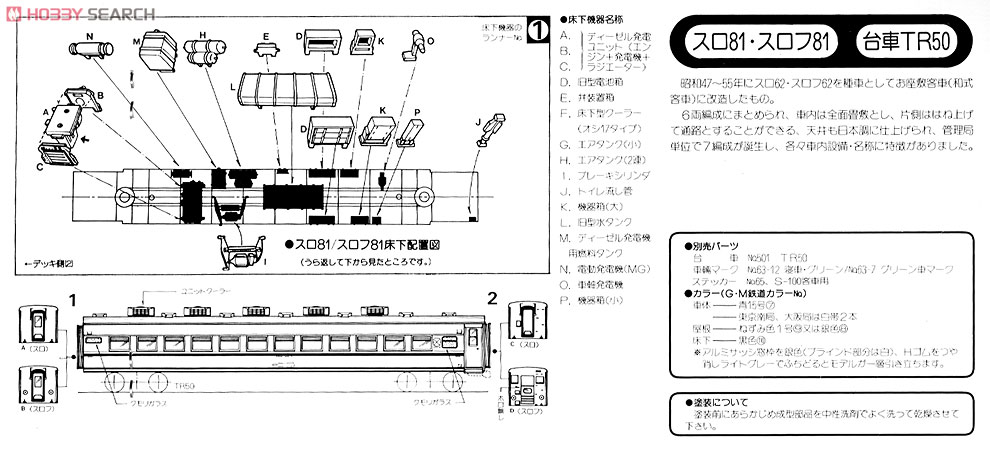 国鉄 スロ81 (スロフ81) 形式 (1両・組み立てキット) (鉄道模型) 設計図1