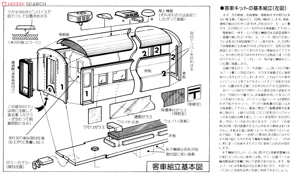 国鉄 スロ81 (スロフ81) 形式 (1両・組み立てキット) (鉄道模型) 設計図2