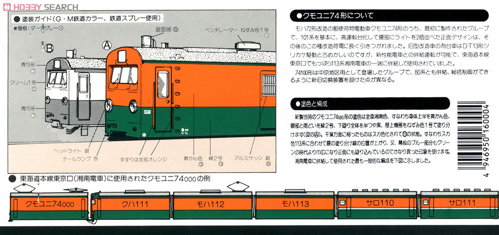 国鉄 クモユニ74 000/74 100形 郵便荷物電動車 (組み立てキット) (鉄道模型) 商品画像4