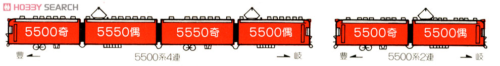 Meitetsu Series 5500 Mc+M`c 2 Car Formation Set (2-Car Unassembled Kit) (Model Train) 解説1