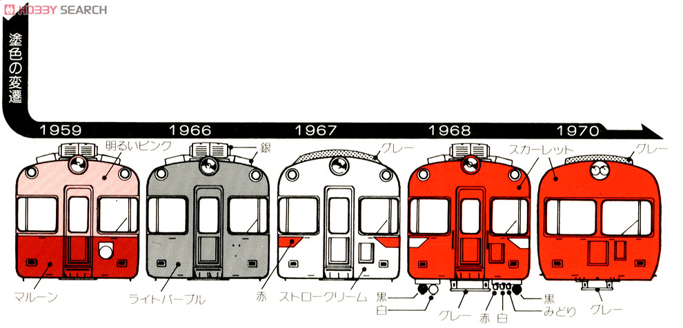 Meitetsu Series 5500 Mc+M`c 2 Car Formation Set (2-Car Unassembled Kit) (Model Train) 塗装1