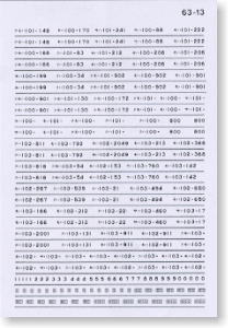 【 63-13 】 インレタ 黒文字 (101系・103系用) (鉄道模型)