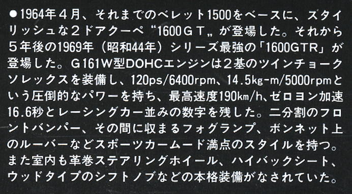 `69 いすず ベレット 1600 GTR (プラモデル) 解説1