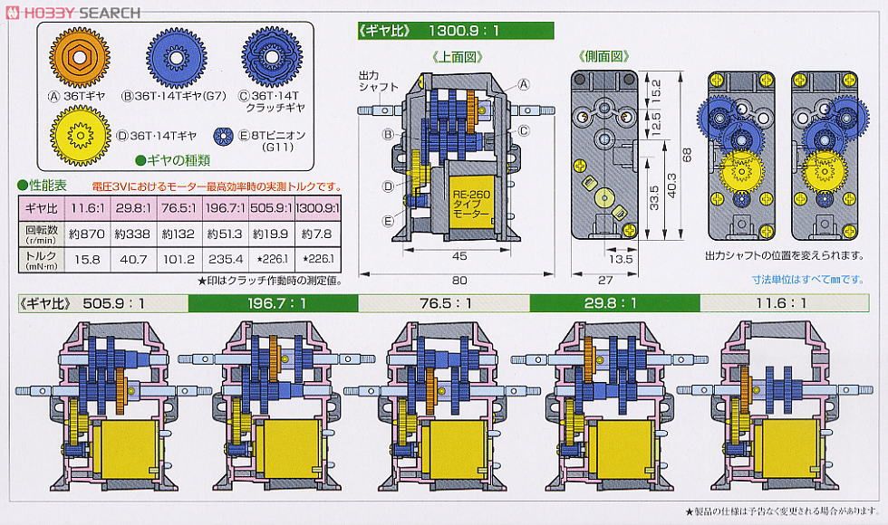6速ギヤボックスHE(工作キット) 解説3