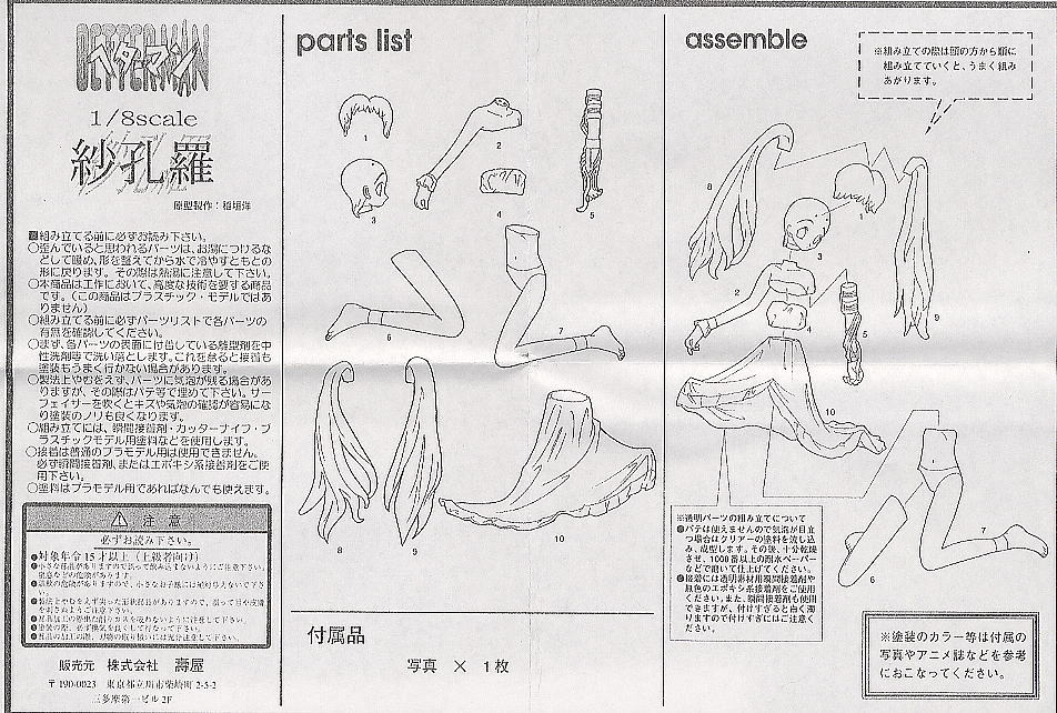 Sakura (Resin Kit) Assembly guide1