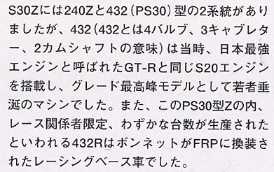 PS30Z フェアレディ Z432R (プラモデル) 解説1
