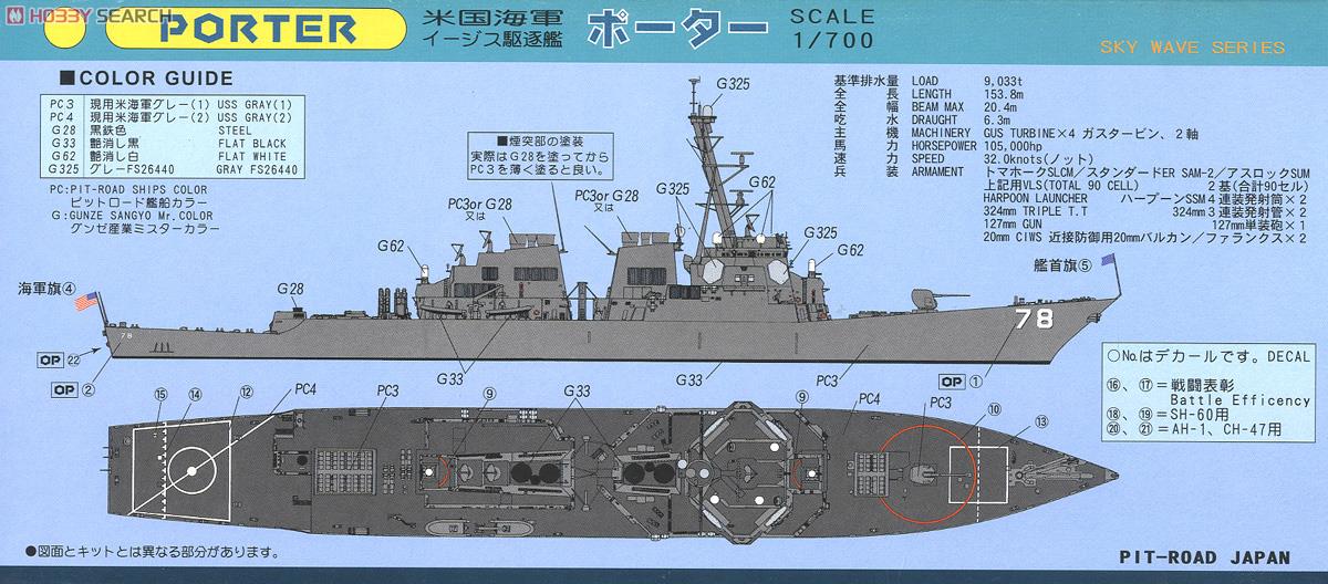 現用米海軍 イージス駆逐艦 ポーター (アーレバーグ級フライトII) (プラモデル) 塗装1