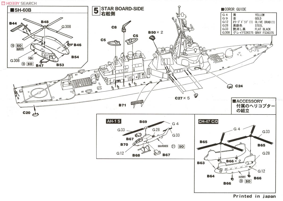 現用米海軍 イージス駆逐艦 ポーター (アーレバーグ級フライトII) (プラモデル) 設計図3