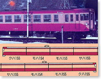 155系 ひので号 (8両セット) (鉄道模型)