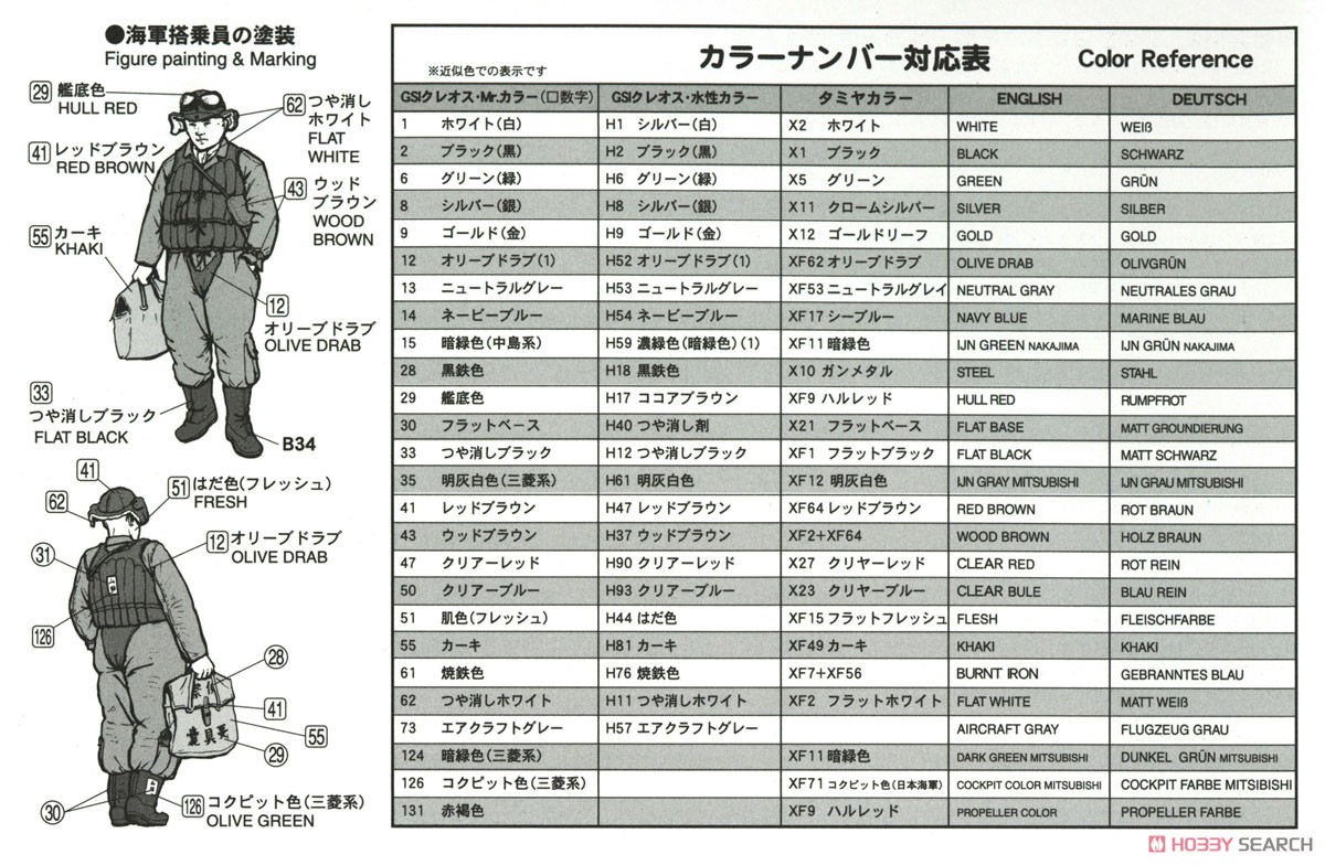 海軍 夜間戦闘機 彗星夜戦 (一二戊型) (プラモデル) 塗装3