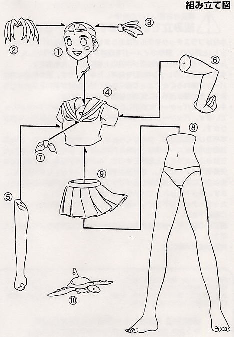 *Kaora Su (Resin Kit) Assembly guide1