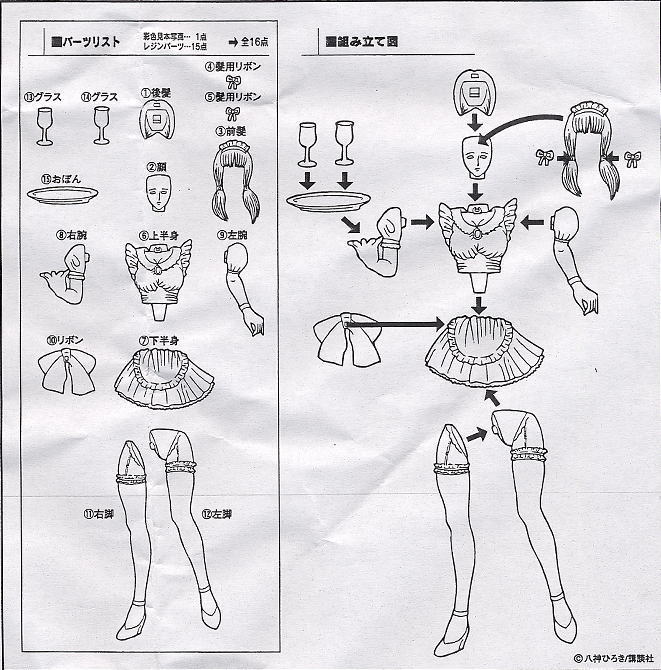 Morimura Nana (Resin Kit) Assembly guide1