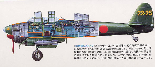 中島 夜間戦闘機 月光11型後期生産型 (J1N1-S) (プラモデル) 商品画像1