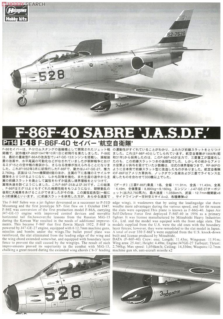 F-86F-40 セイバー 航空自衛隊 (プラモデル) 解説1
