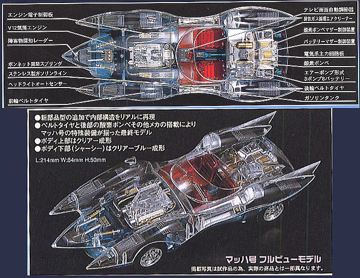 The Mach Full View Model (Plastic model) Item picture1