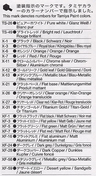 フルビュー トヨタ GT-One TS020 (プラモデル) 塗装1