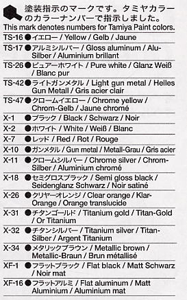 オペル アストラ V8クーペ チーム フェニックス (プラモデル) 塗装1