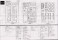 Galaxy Express 999 C62-50 (TV Version) (Plastic model) 設計図13 Modal Thumbnail