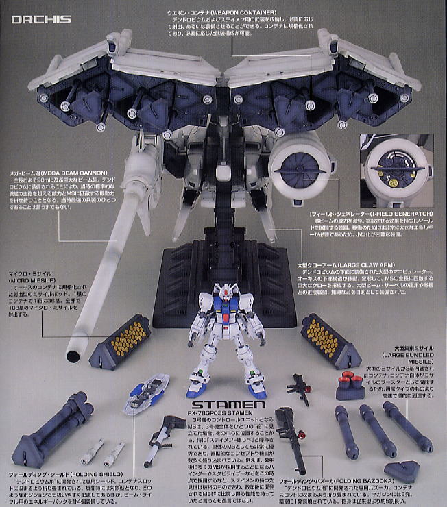 RX-78 GP03 ガンダム試作3号機 (デンドロビウム) (HGUC) (ガンプラ) 商品画像1